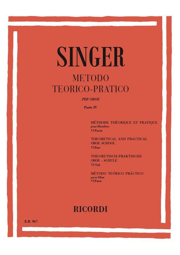 Metodo Teorico